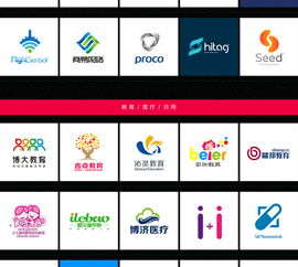 標志設計的多維應用 從餐飲、教育到金融的品牌視覺構建